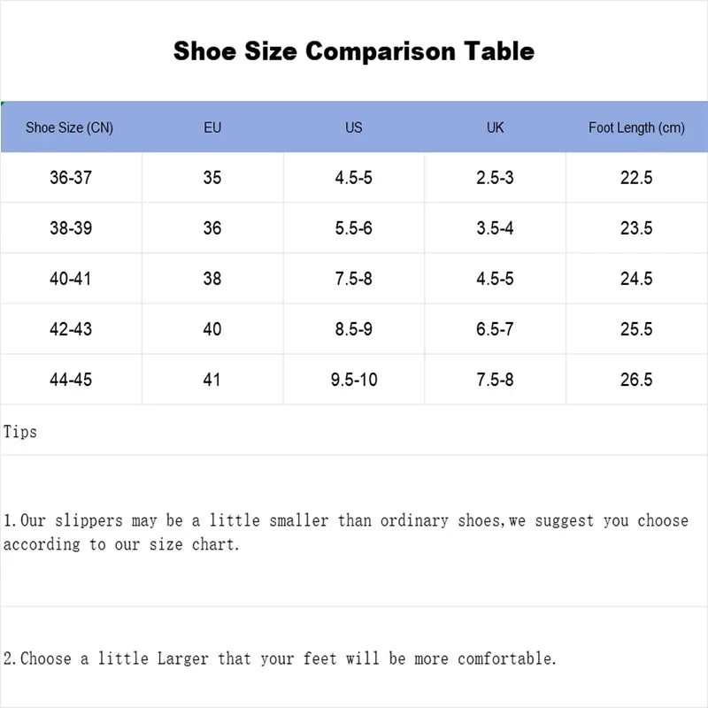 Autum Winter Plush Warm Women Cotton Slippers Casual Indoor Home Toe Wrap Cartoon Slides Men Anti Slip Thick Platform Soft Shoes