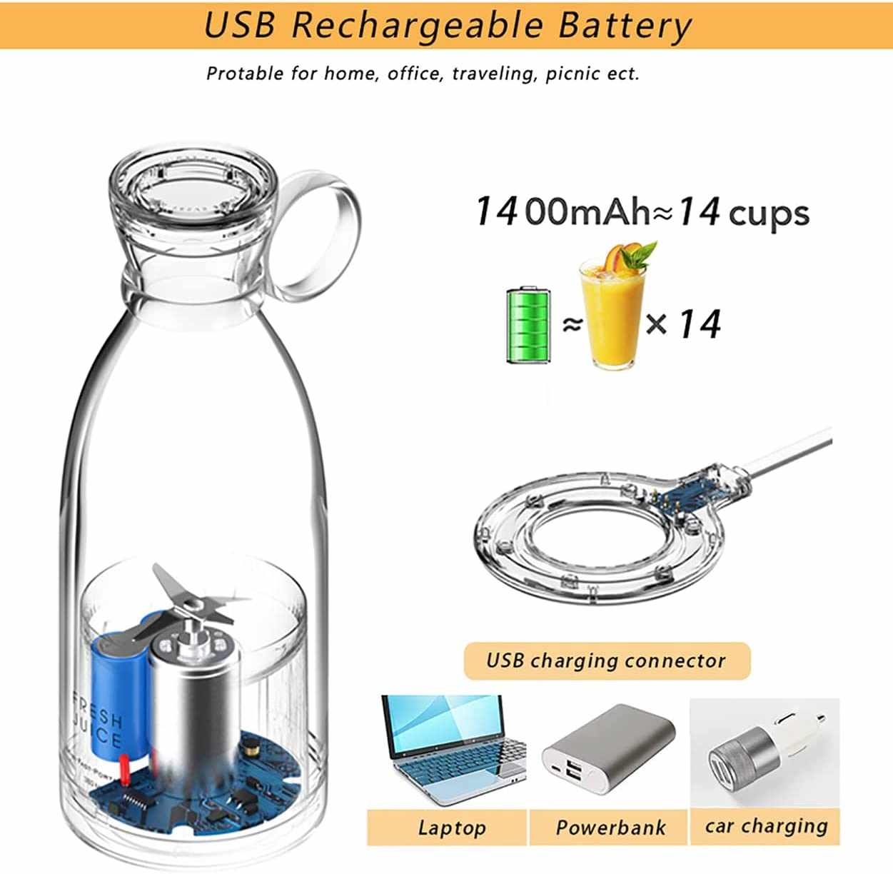 Portable Juicer Blender